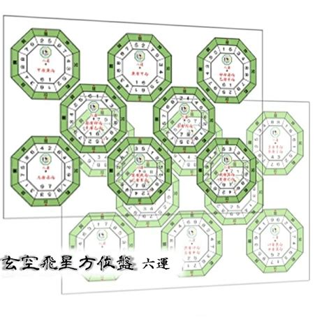 風水 道具|鑑定で使用する道具 